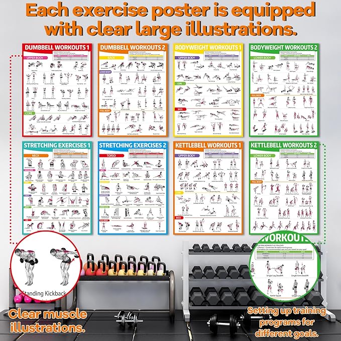 gisgfim 8PCS Workout Posters for Home Gym Dumbbells, Bodyweight, Stretching, Kettlebell Exercise Chart Full Body Fitness Workout Poster Set Muscle Engagement Chart Garage DecorGym Accessories