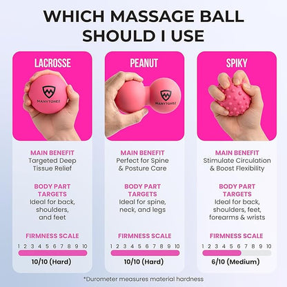 Hard Massage Ball Set - Lacrosse, Peanut, Spiky Ball (Medium Firm) with Carry Bag & eBook Guides - for Trigger Point, Muscle Physical Therapy, Myofascial Release, Deep Tissue Pressure