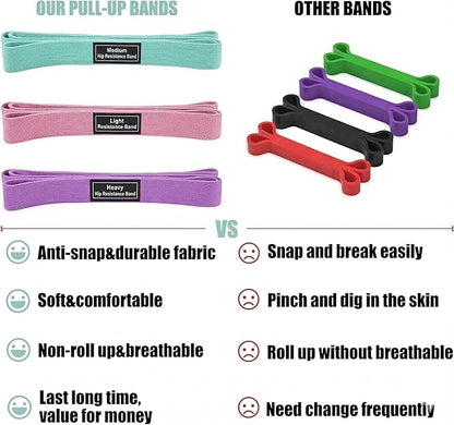 Long Resistance Bands for Working Out Women, Fabric Resistance Band, Stretch Bands for Exercise Bands Resistance Bands Set for Physical Therapy, Elastic Bands for Exercise