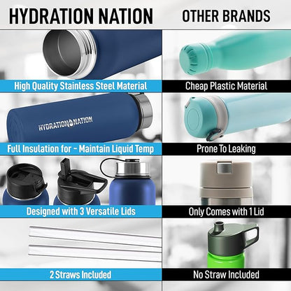 Hydration Nation 3 Lid Multi-Size Vacuum Insulated Water Bottles with Straw - Metal Water Bottle For Sports & Outdoor - Thermo Stainless Steel Water Bottle - Perfect for Hot & Cold Drinks (Blue)