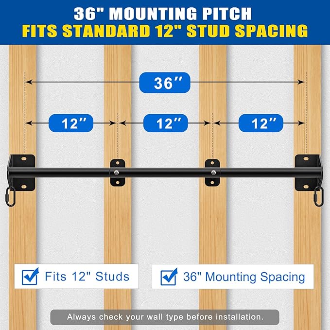 Kipika Wall Mounted Pull Up Bar - Heavy Duty 450 LB Capacity Doorway Chin Up Bar for Home Gym, Sturdy Steel Construction with Resistance Band Hooks | Hanging Exercise Bar for Full Body Workout