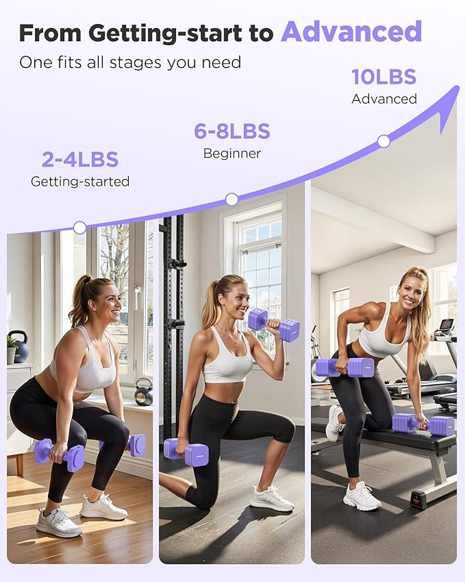 FEIERDUN 5-in-1 Adjustable Dumbbell Set of 2, 12LBS/20LBS Hand Weights for Women, Men, 1s-Adjust Dual-Stable Dumbbell Set for Women Home Gym & Outdoor
