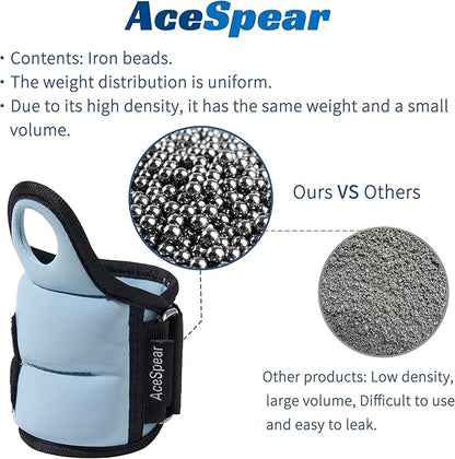 AceSpear Wrist Weights with Thumb Loops Lock for Men Women 1lb*2 2lbs*2 3lbs*2 Ankle Weights Weighted Gloves for Running Strength Training Walking Exercises