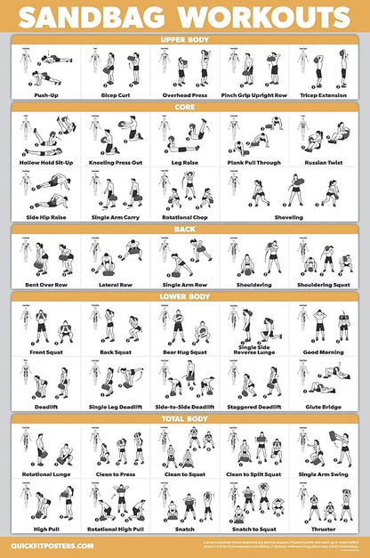 QUICKFIT Sandbag Exercise Workout Poster - LAMINATED - Sand Bag Training Chart - 18" x 24"