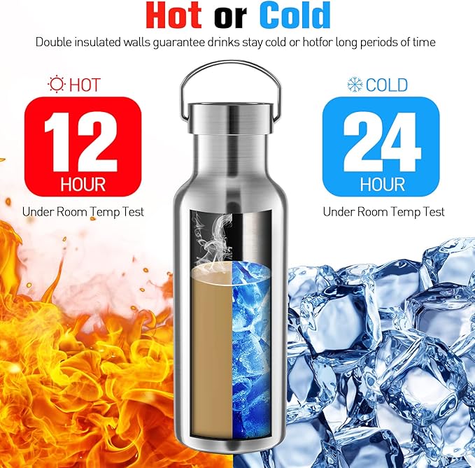 10 Pack Reusable Stainless Steel Water Bottle Bulk Double Wall Insulated Sports Water Bottle with Handle and Vacuum Seal Leakproof Lid for Sports Cyclists Hiking Gym Camping Gift(Silver,17 oz)