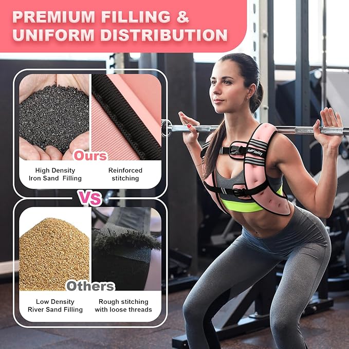 Weighted Vest Woman 5lb/8lb/10lb/12lb/15lb/20lb/25lb/30lb Weight Vest for Women Men, Rucking Vests with Reflective Stripe for Running Workout Walking Strength Training Weight Loss Fitness Weightlifting