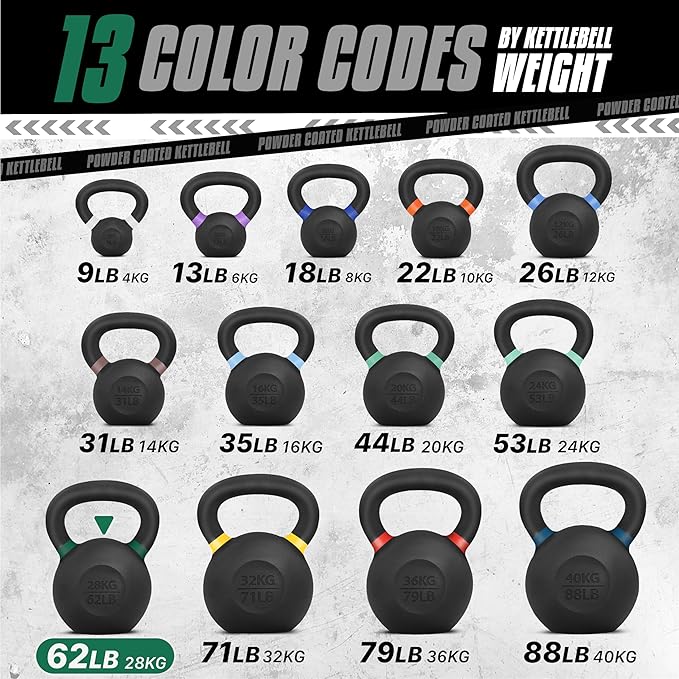 Yes4All Powder Coated Kettlebell, Cast Iron Core Kettlebells with Non-Slip Handle & Flat Bottom for Conditioning, Heavy Duty for Strength Training, 9lb to 71lb - Single & Pair