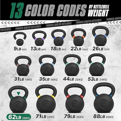 Yes4All Powder Coated Kettlebell, Cast Iron Core Kettlebells with Non-Slip Handle & Flat Bottom for Conditioning, Heavy Duty for Strength Training, 9lb to 71lb - Single & Pair