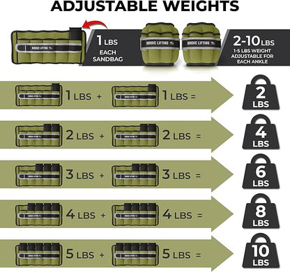 Nordic Lifting Adjustable Ankle Weights for Women & Men – 1 Pair (2–10 lbs) Wrist, Arm & Leg Weights for Gym, Yoga & Home Workouts – Secure Fit Strap Design – Durable Fitness Training Equipment