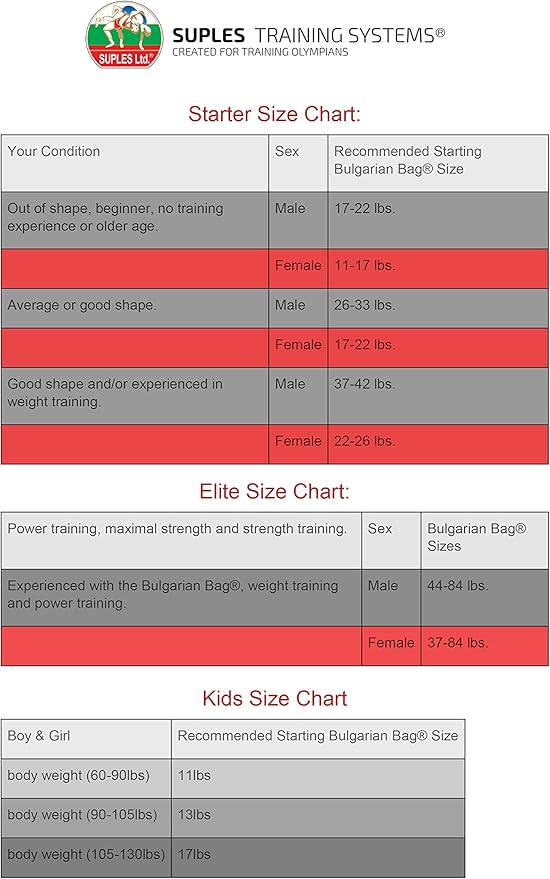 Suples Original Bulgarian Bag Featuring Vinyl Core for Maximum Strength and Martial Arts Training Efficiency
