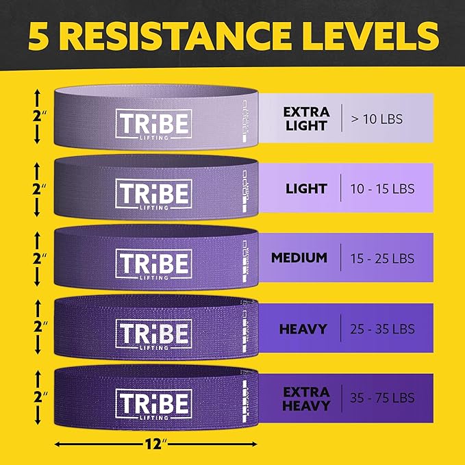 Tribe Lifting Fabric Resistance Bands for Working Out - 5 Exercise Bands Set for Legs and Glutes - Booty Bands for Women and Men - Thick Cloth Workout Bands for Physical Therapy, Hip Training
