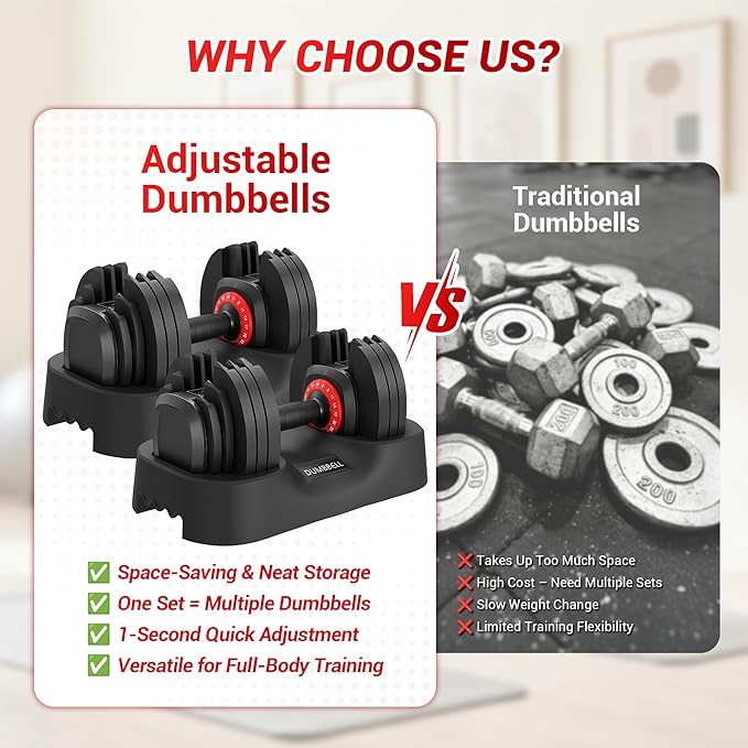 25LBS/56LBS Adjustable Dumbbell One-Hand Quick Adjust Weight Set, Anti-Slip Texture Handle, Full-Body Workout Equipment for Home Gym, Suitable for Men & Women