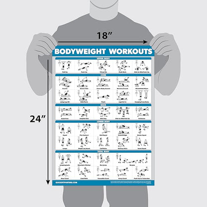 Palace Learning Bodyweight Workout Exercise Poster - Body Weight Workout Chart - Calisthenics Routine - (Laminated, 18" x 24")