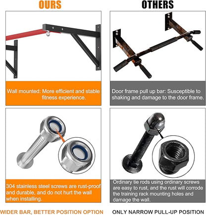 Pull Up Bar Wall Mounted, Heavy Duty 650 lbs Capacity Chin Up Bar, 48" Multi-Grip Strength Training Pull-up Bars, for Home Gym Garage/Backyard Total Body Workout, Ease Of Use Mounting