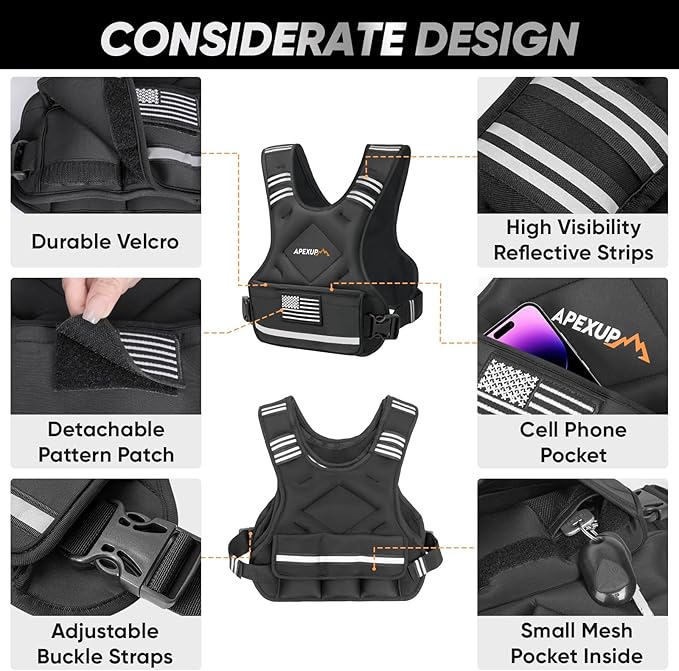 APEXUP Adjustable Weighted Vest, 4-10lb/12-18lb/20-32lb Vest with 6 Ironsand Weights and Large Pocket, Weight Vest for Men Women Strength Training, Running, Walking