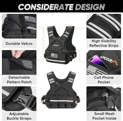 APEXUP Adjustable Weighted Vest, 4-10lb/12-18lb/20-32lb Vest with 6 Ironsand Weights and Large Pocket, Weight Vest for Men Women Strength Training, Running, Walking