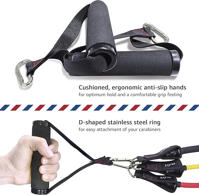 TheFitLife Exercise and Resistance Bands Accessories - Attachment for Workout Bands, Pull Up Bands, Cable Machines, Strength Training Excersize Equipment