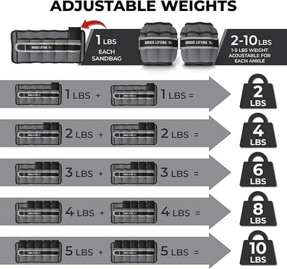 Nordic Lifting Adjustable Ankle Weights for Women & Men – 1 Pair (2–10 lbs) Wrist, Arm & Leg Weights for Gym, Yoga & Home Workouts – Secure Fit Strap Design – Durable Fitness Training Equipment