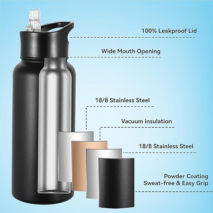 VEGOND 32 oz Insulated Water Bottle Bulk Stainless Steel Metal Water Bottles with Leak Proof Straw Lid & Spout Lid, Wide Mouth Double Walled Vacuum Travel Sports Bottle, 8 Pack