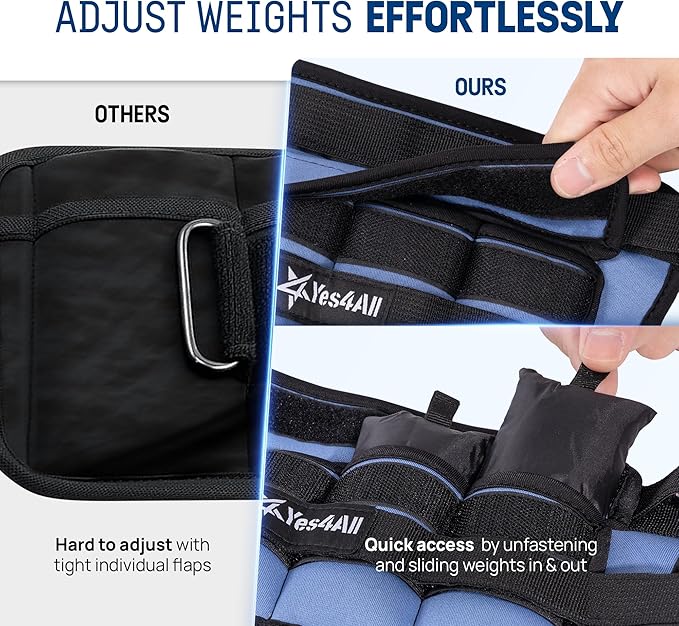 Yes4All Adjustable Wrist & Ankle Weights 3.5/5 LB Pair, Leg Weights for Women & Men, Weighted Arm Bands with Removable Sandbags for Fitness, Pilates, Walking, Strength Training - Versatile Colors