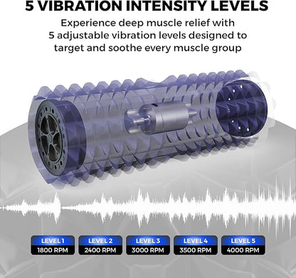 Nordic Lifting Vibrating Foam Roller w/ 5-Speed Vibration – High-Density EVA Foam for Deep Tissue Massage, Relaxation & Mobility Support