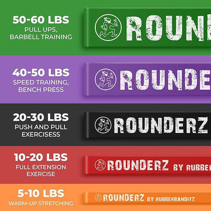 Rubberbanditz Rounded Edge Resistance Band | Compact and Light Weight Exercise Bands | Suitable for All Fitness Levels Users| Travel Friendly Resistance Bands for Working Out