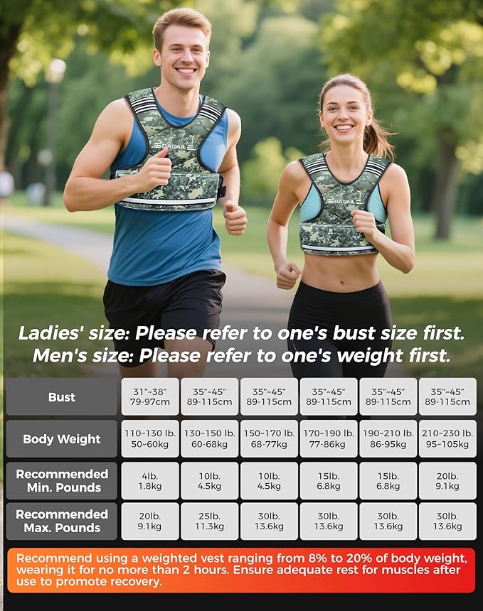 BAGAIL Adjustable Weighted Vest 4-10lb/12-18lb/20-32lb, Comfortable X-Shape & U-Neck Weight Vest for Women and Men Walking with 6 Removable Weights, Large Pocket and Reflective Strips