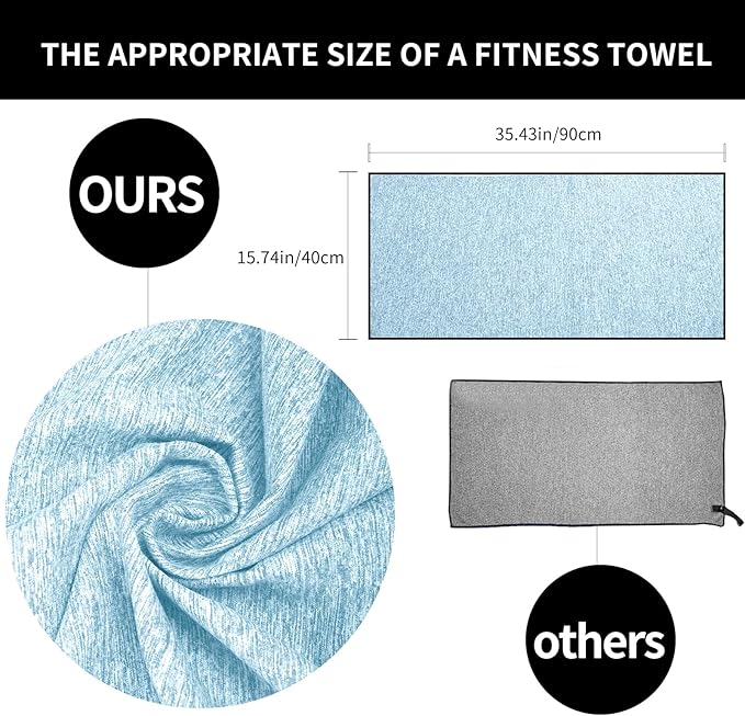 Microfiber Gym Towels - Quick Dry, Highly Absorbing, Silver ION Odor-Free Absorbent Fiber, for Men & Women - for Hot Yoga, Tennis, Running, Workout, Camping, Set of 6 Charcoal Gray (Lake Blue)