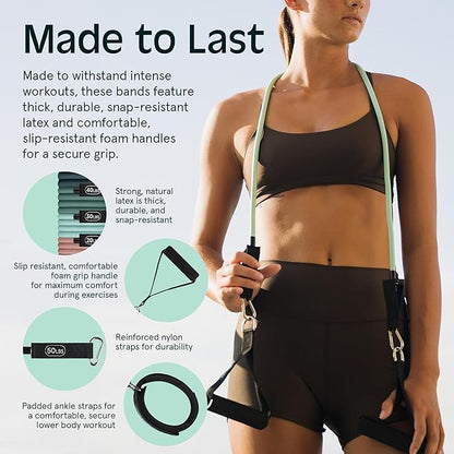 Retrospec Train Resistance Bands Set for Working Out - 5 Stackable Bands, Handles & Door Anchor - Portable Fitness Equipment for Physical Therapy & Yoga Includes Carry Bag