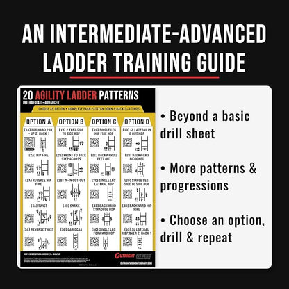 Agility Ladder Drills Poster – 20 Speed & Footwork Training Patterns with QR Video Demos