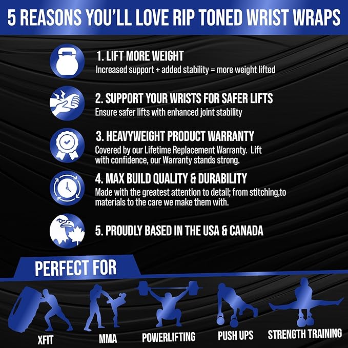 Rip Toned Wrist Wraps for Weightlifting – USPA & USAPL Approved 18" Wrist Straps for Powerlifting – Adjustable, Durable Gym Wraps with Thumb Loop – Maximum Support for Men & Women