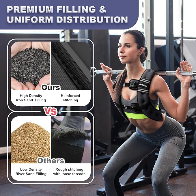 Weighted Vest Woman 5lb/8lb/10lb/12lb/15lb/20lb/25lb/30lb Weight Vest for Women Men, Rucking Vests with Reflective Stripe for Running Workout Walking Strength Training Weight Loss Fitness Weightlifting