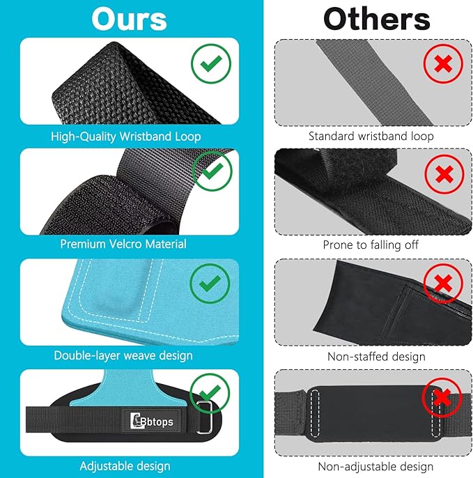 Weight Lifting Wrist Strap, Double-Layer Leather Wrist Straps for Gym Strength Training Weightlifting,Deadlift and Powerlifting, Enhance Grip Strength Neoprene Padding Gym Workout Lifting Straps Men/Women Pair