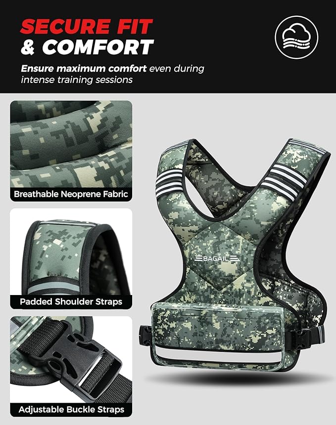 BAGAIL Adjustable Weighted Vest 4-10lb/12-18lb/20-32lb, Comfortable X-Shape & U-Neck Weight Vest for Women and Men Walking with 6 Removable Weights, Large Pocket and Reflective Strips