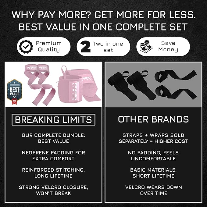 Breaking Limits Gym Straps Weight Lifting Wrist Wraps Bundle – Workout Lifting Straps for Deadlift – Wrist Straps for Weightlifting Men & Women - Muñequeras Para Gym