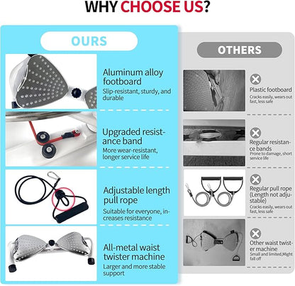 Waist Twister Machine Exercise Fitness Tool,Home Gym Equipment Ab Twister Board with 500 lbs Capacity Ultra-Quiet,Core Trainer for Slim Waist and Ab Exercise,All-Metal Anti-Slip Footrest,Women Men