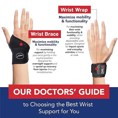 Dr. Arthritis Doctor Developed Wrist Brace, Wrist Wraps for Tendonitis, Hand Support, Ideal for Fitness, Weightlifting (Pair)
