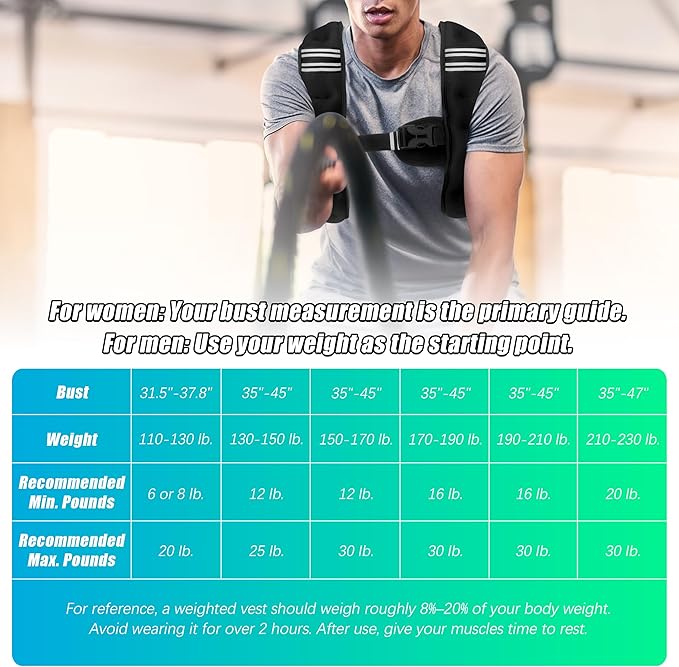 Weighted Vest Men or Women - 6lb/8lb/12lb/16lb/20lb/25lb/30lb Weights with Reflective Stripe, Weighted vest for Workout Equipment for Strength Training Night Running