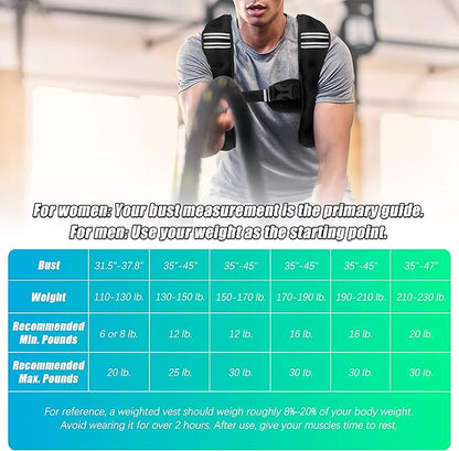 Weighted Vest Men or Women - 6lb/8lb/12lb/16lb/20lb/25lb/30lb Weights with Reflective Stripe, Weighted vest for Workout Equipment for Strength Training Night Running