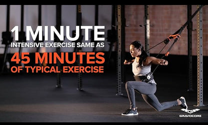 Home Gym Equipment - Complete Full Body Workout using Body Weight for Resistance - Strength Training and Cardio for Efficient at Home Fitness