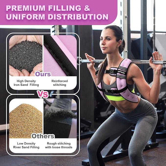 Weighted Vest Woman 5lb/8lb/10lb/12lb/15lb/20lb/25lb/30lb Weight Vest for Women Men, Rucking Vests with Reflective Stripe for Running Workout Walking Strength Training Weight Loss Fitness Weightlifting