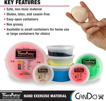 Cando TheraPutty Standard Exercise Putty, Tan: XX-Soft, 2 oz (Pack of 2)