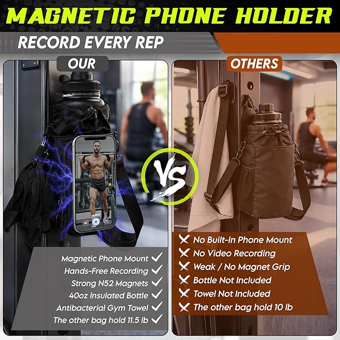 Magnetic Gym Bag & Magnetic Water Bottle Holder Set - 40oz Insulated Stainless Steel Bottle, Microfiber Towel, Cross Body Strap & Phone Holder Magnet - Gym Bag Essentials for Fitness, Work & Travel