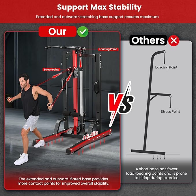 Pull Up Bar Power Tower Dip Station,Cable Machine-Integrated 450LBS Multi-Function Adjustable Height Fitness Strength Training Equipment for Home Gym Strength Training Equipment