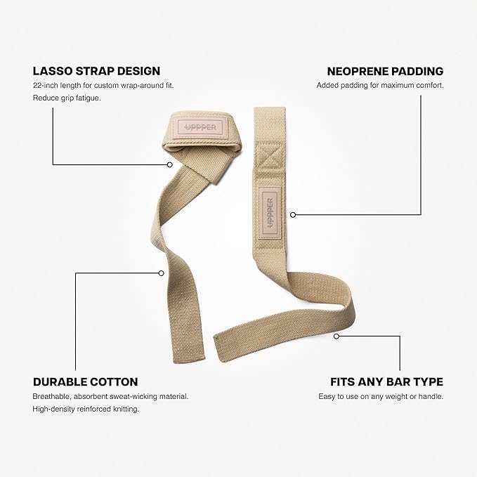 UPPPER Lifting Straps for Weightlifting – 22" Cotton Wrist Straps with Neoprene Padding for Deadlifts, Pullups, Gym Workouts – For Men & Women | Premium Fitness Gear