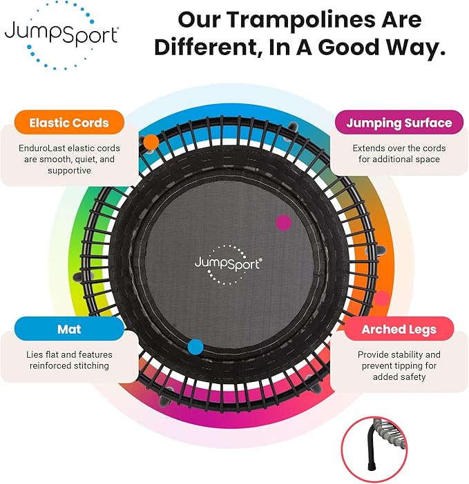 JumpSport 39" ESSENTIAL Fitness Trampoline | Model 220, 230, 250 | Exercise Trampoline | 30 Low-Impact Bungees