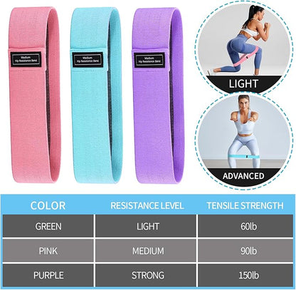 Yoga Bag Set for Women Including Yoga Mat Tote Bag, Booty Resistance Bands, Non Slip Sports Socks Silicone Ties for Pilates Travel Workout Office Home Gym