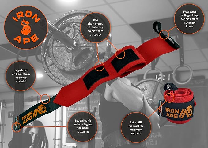 Professional Grade Wrist Wraps, 12", 18", 24" & 34". New Versatile Twin Thumb Loop Design for Powerlifting, Weight Lifting, and Bodybuilding. Weightlifting Wrist Support for Men and Women