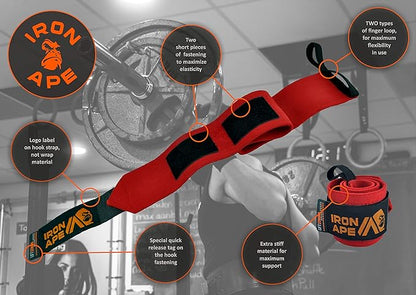 Professional Grade Wrist Wraps, 12", 18", 24" & 34". New Versatile Twin Thumb Loop Design for Powerlifting, Weight Lifting, and Bodybuilding. Weightlifting Wrist Support for Men and Women