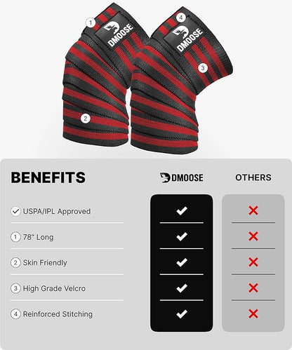 DMoose Fitness Knee Sleeves for Weightlifting (Pair) 78” Knee Wraps for Joint Support, Squats & Powerlifting - Gym Brace Straps for Joint Stability & Pain Relief, USPA & IPL Approved for Men and Women